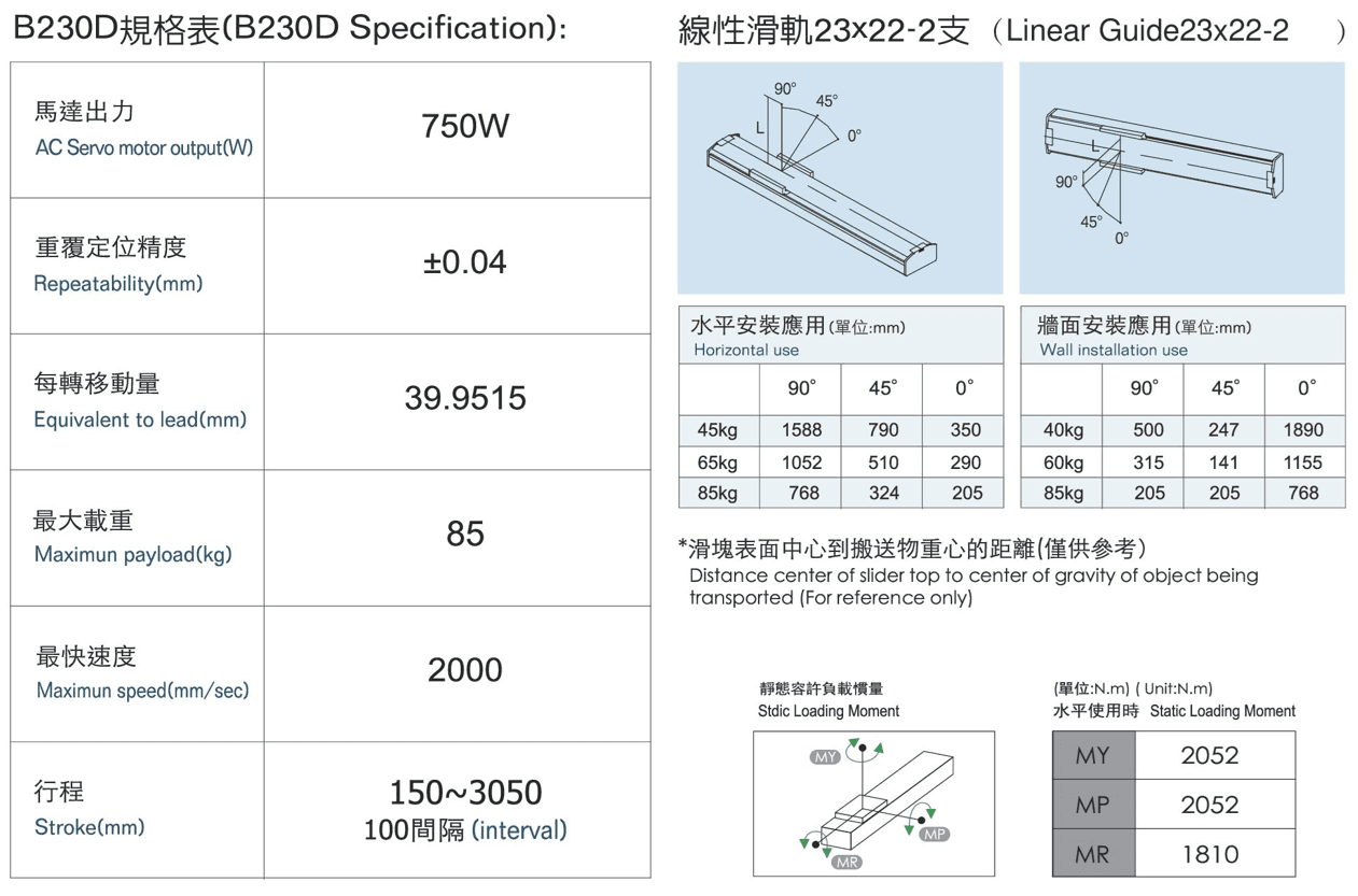 B230D規格.png