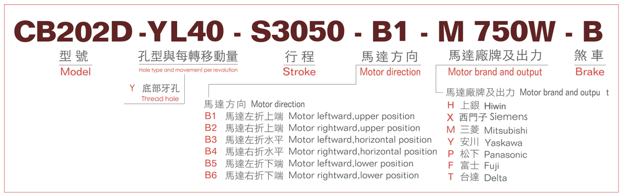 CB202D型號.png