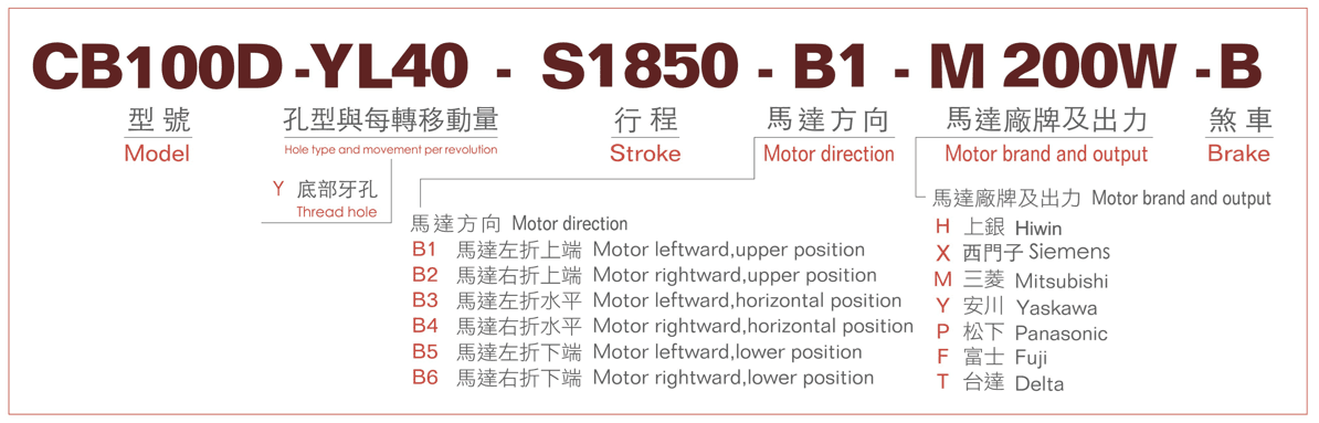CB100D型號.png