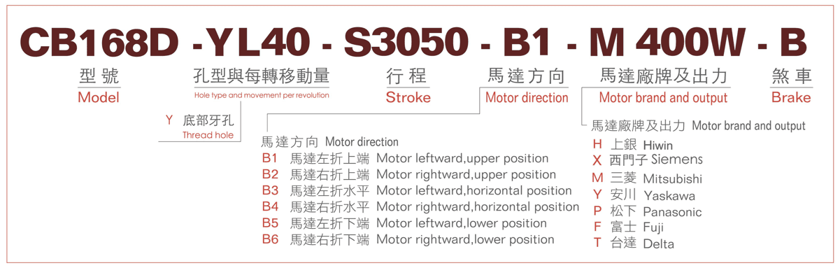 CB168D型號.png