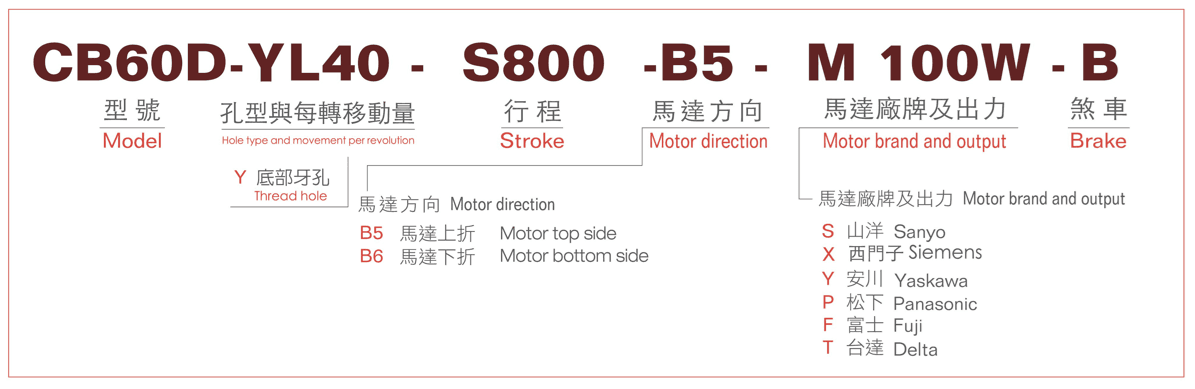 CB60D型號.png