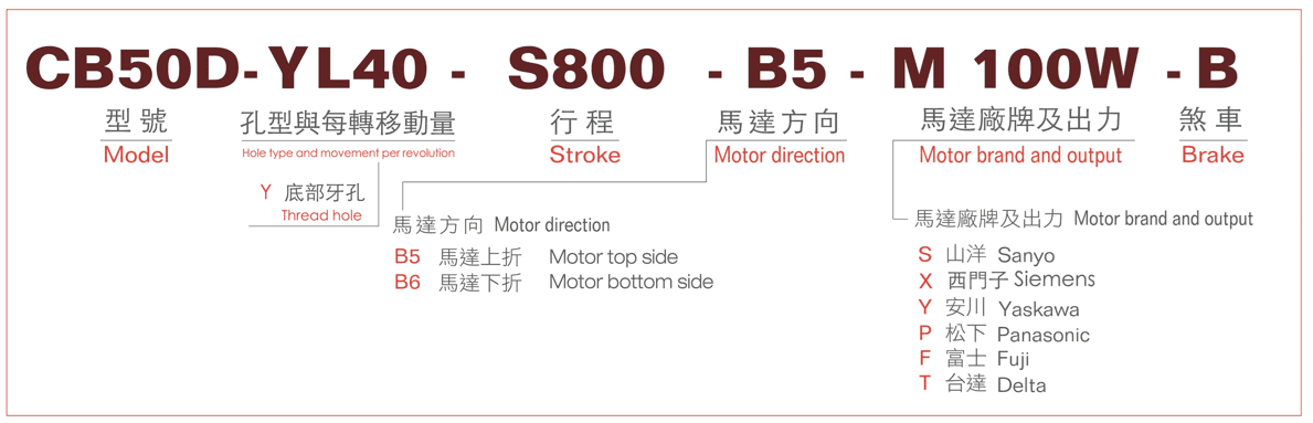 CB50D型號.png