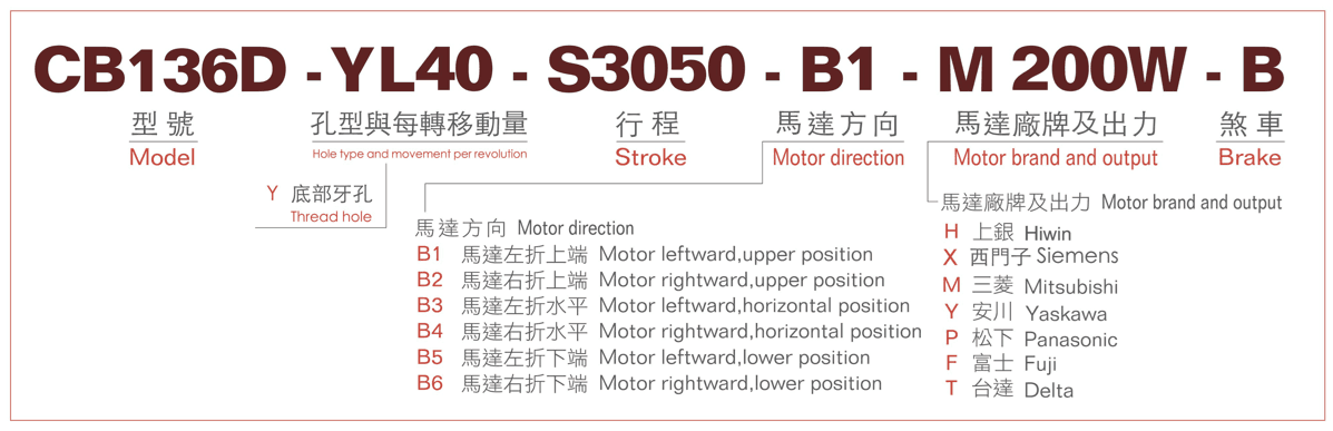 CB136D型號.png