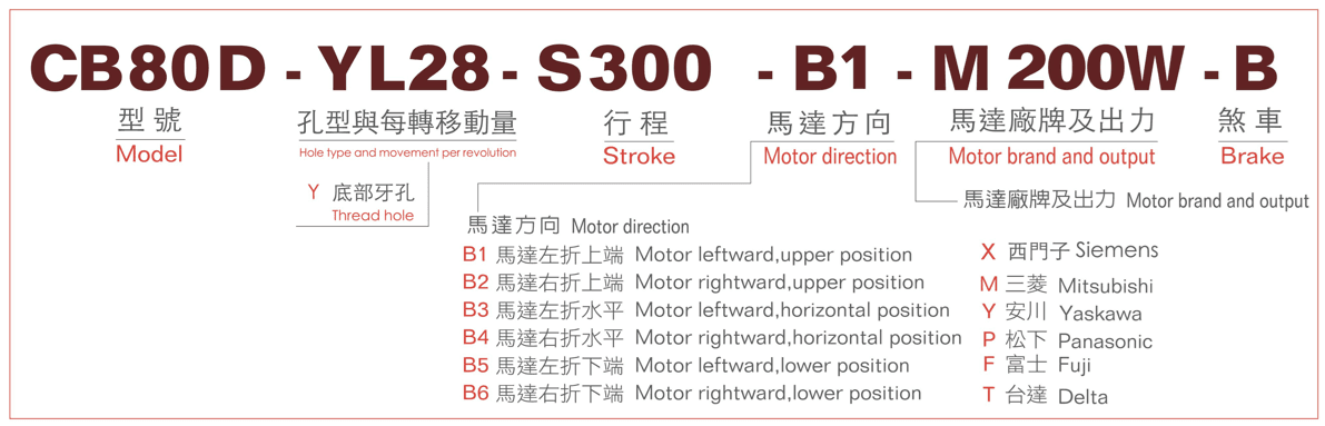 CB80D型號.png