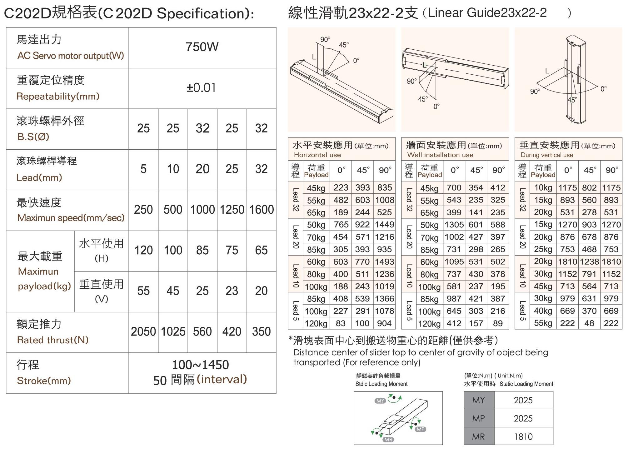 規格表-C202D.jpg