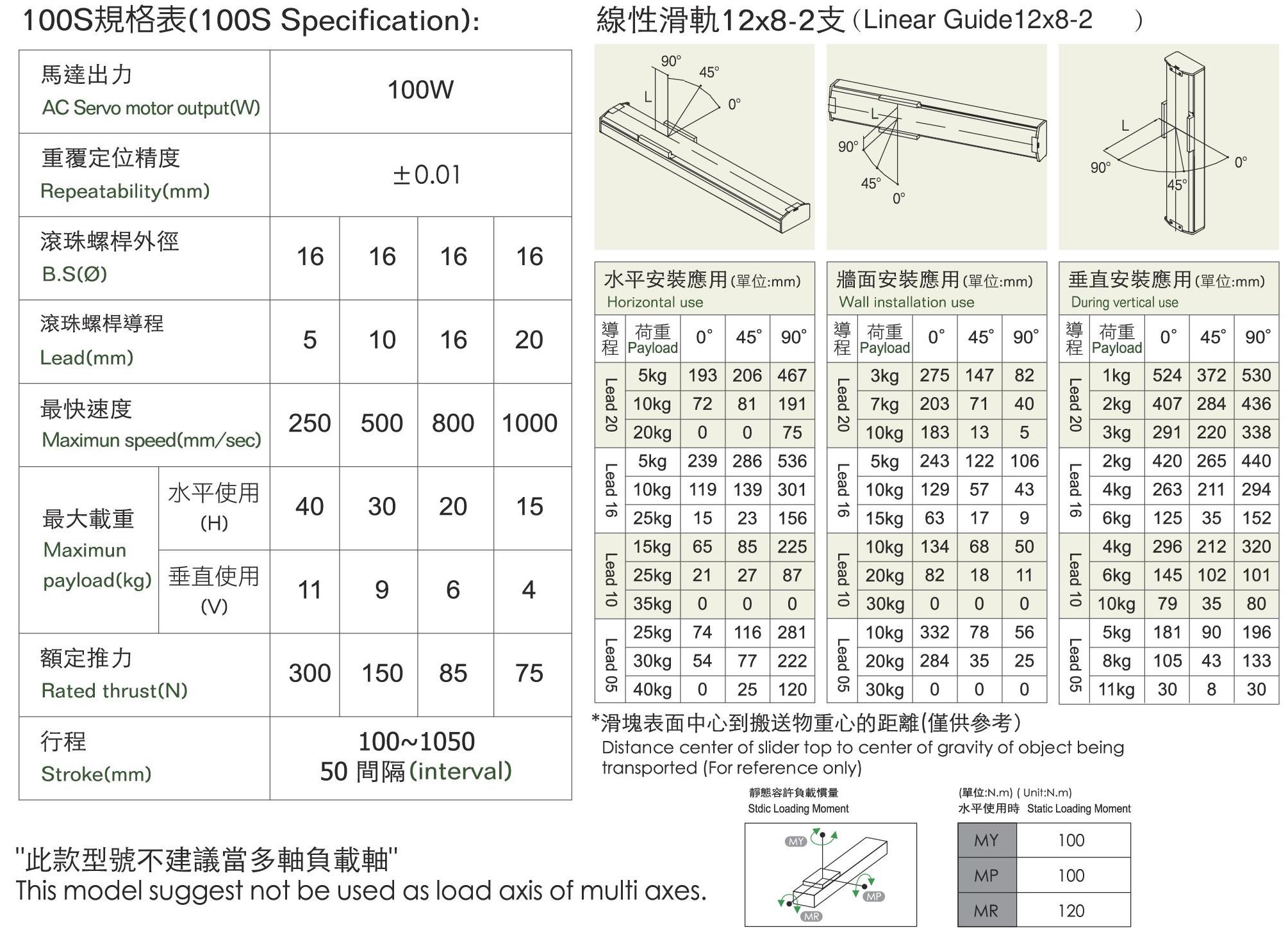 規格表-100S.jpg