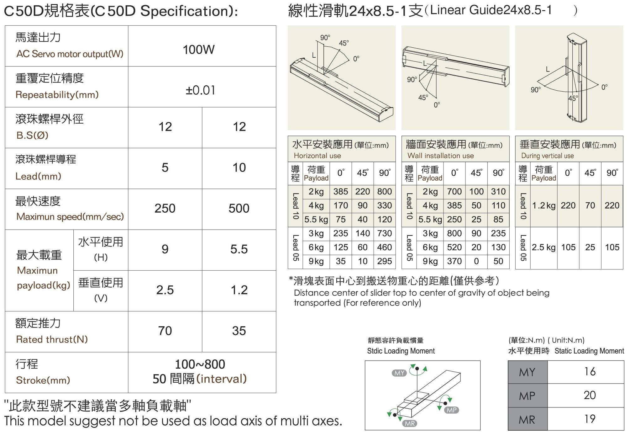 規格表-C50D.jpg