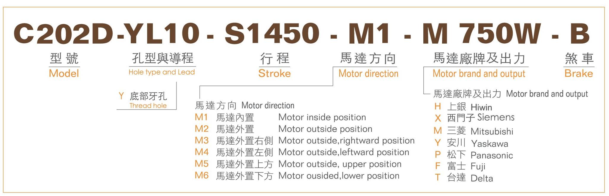 型號表-C202D.jpg