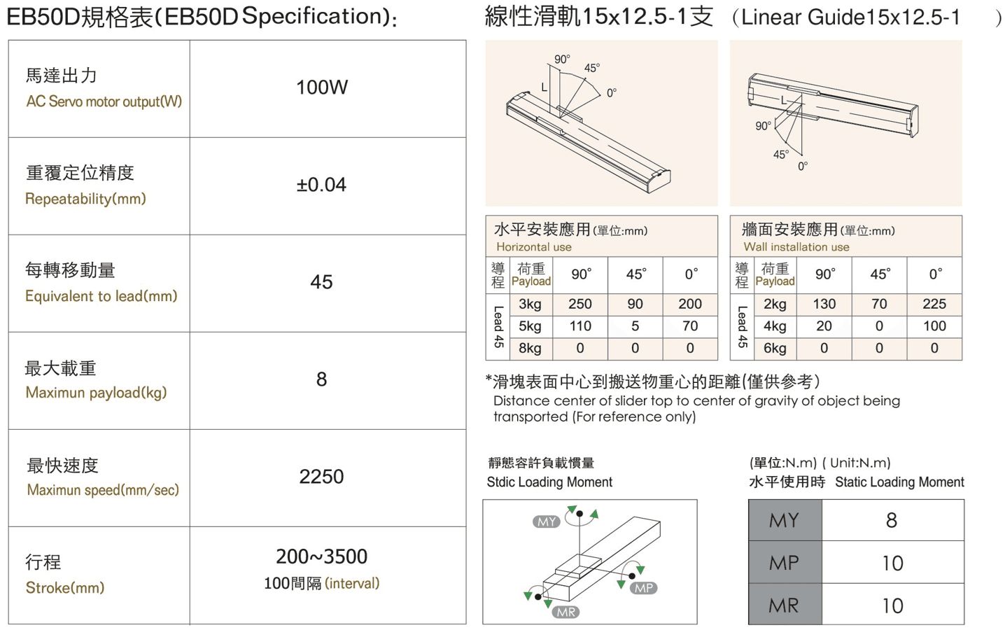 EB50D規格.png