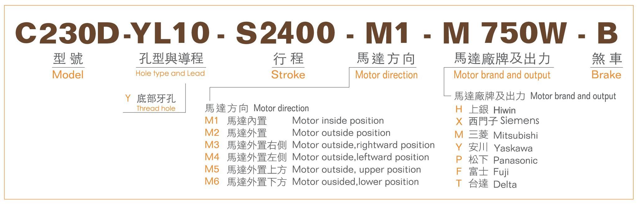 型號表-C230D.jpg