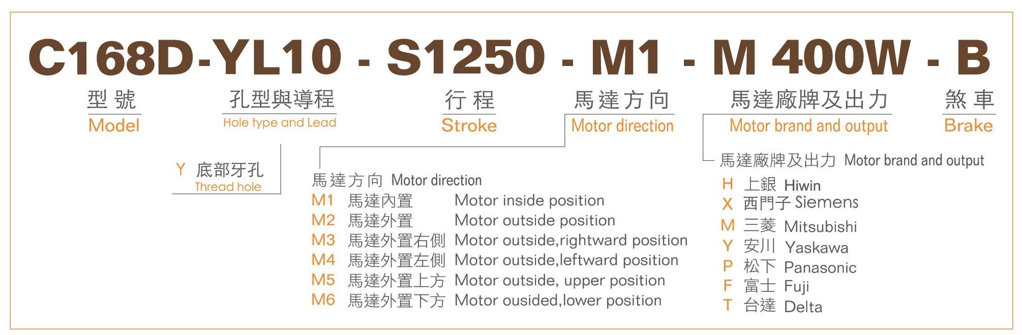 型號表-168D.jpg