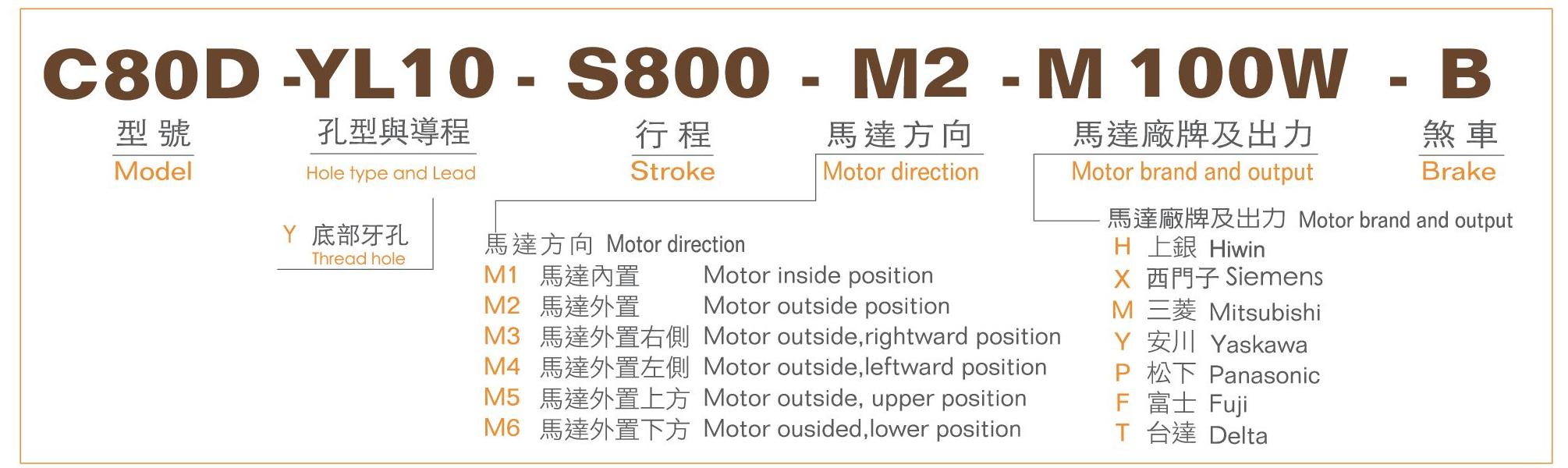 型號表-C80D.jpg