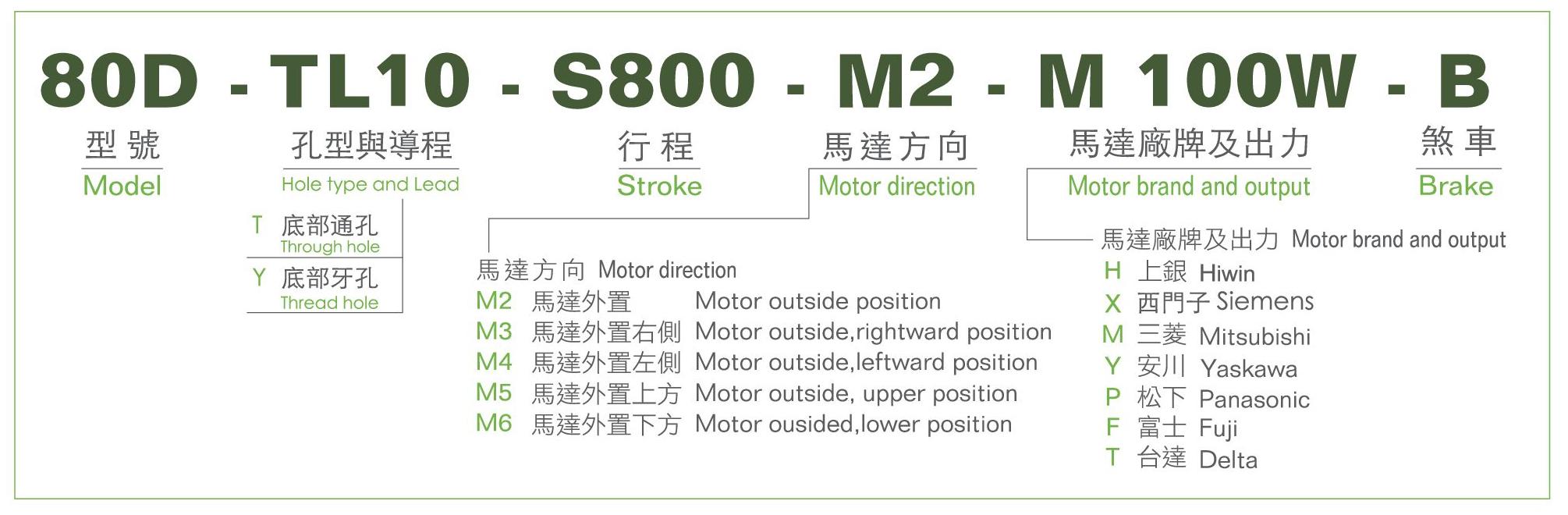 型號表-80D.jpg