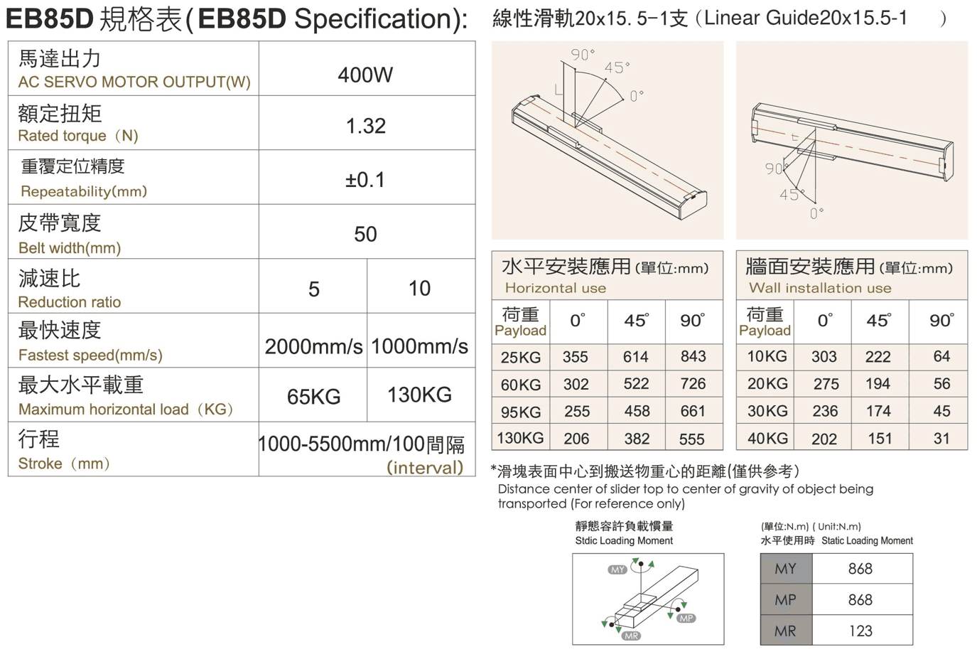EB85D規格.png