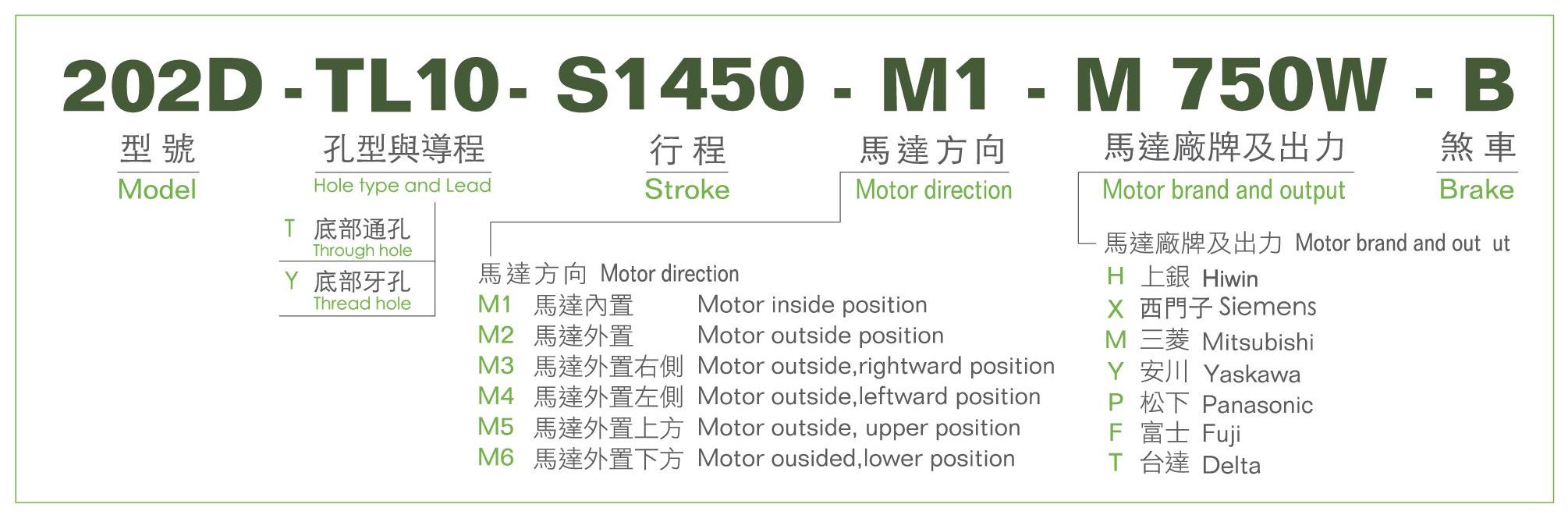 型號表-202D.jpg