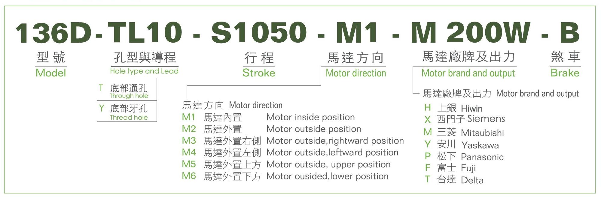 型號表-136D.jpg