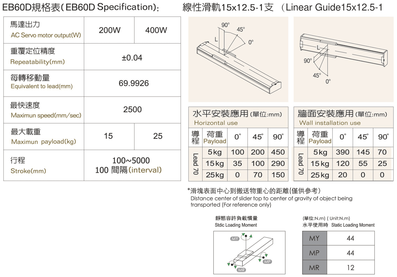 EB60D規格.png