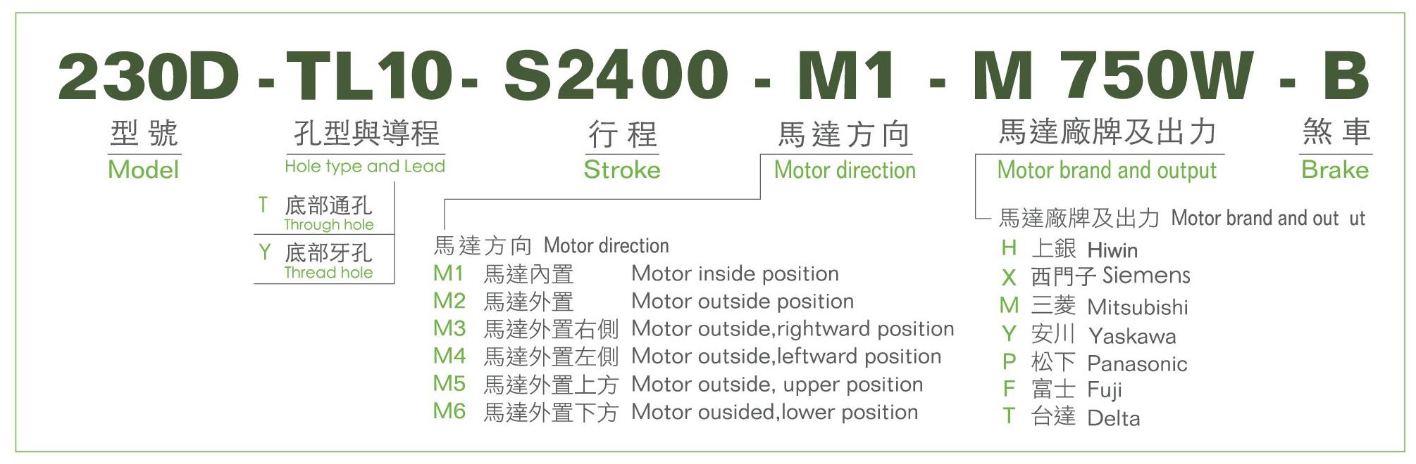 型號表-230D.jpg