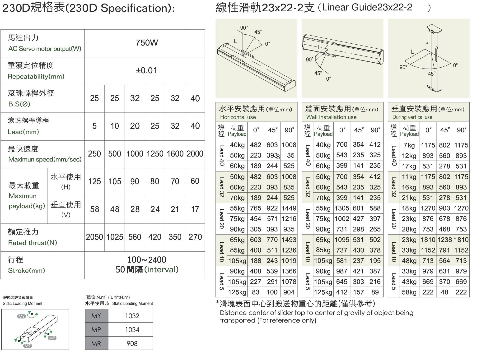 規格表-230D.jpg