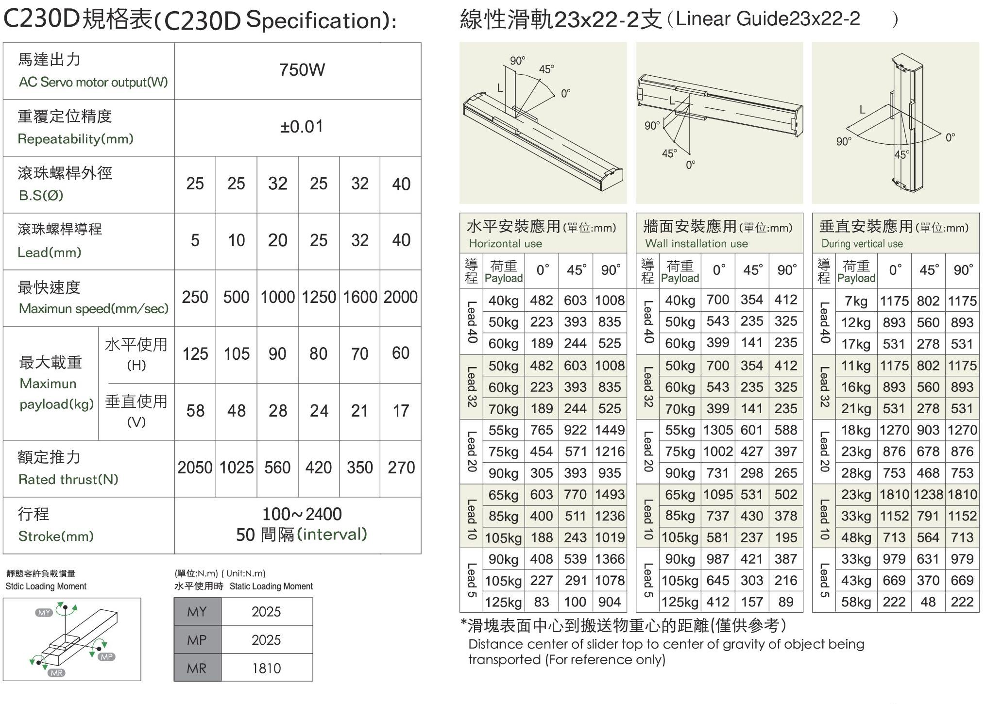規格表-C230D.jpg