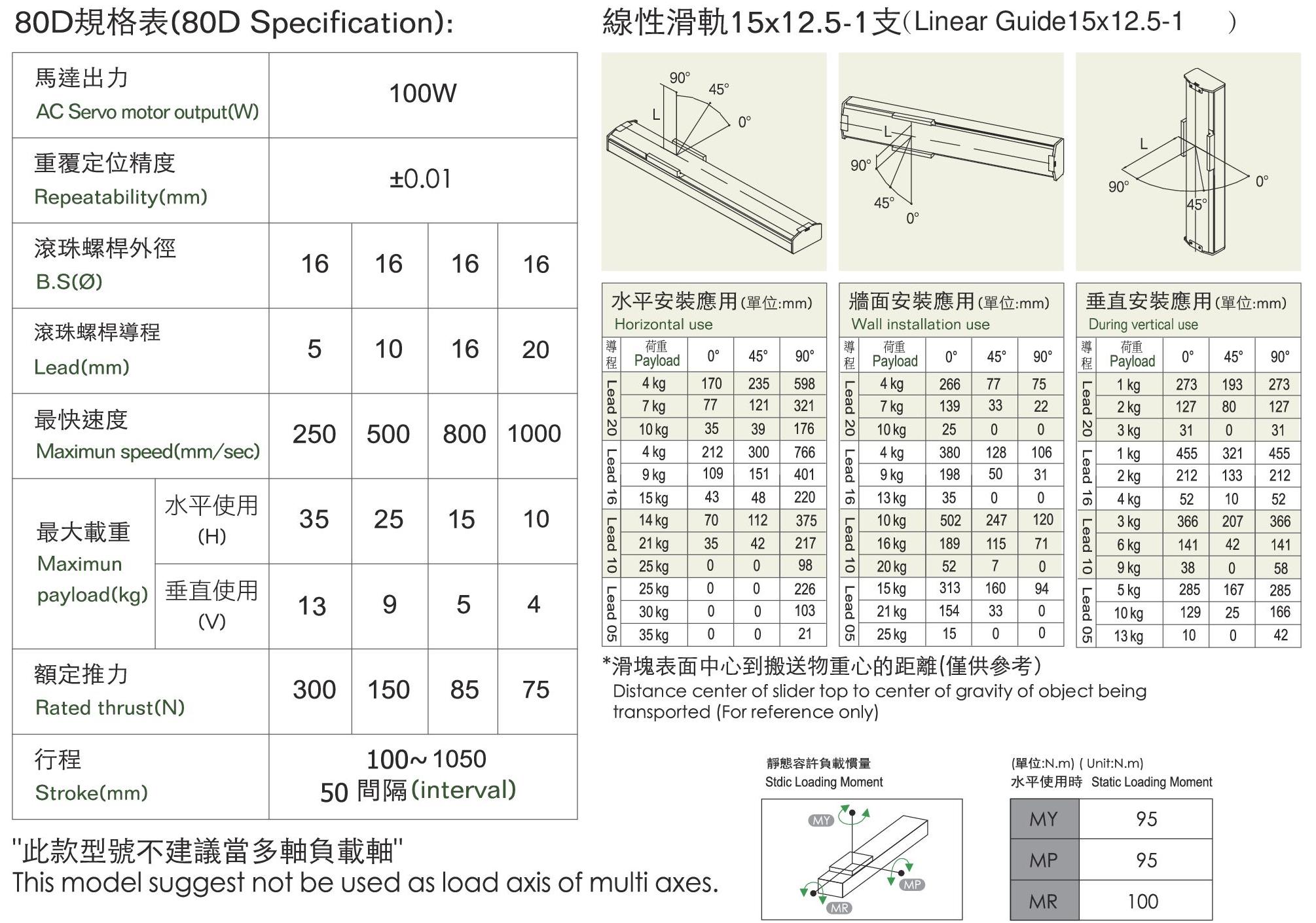 規格表-80D.jpg