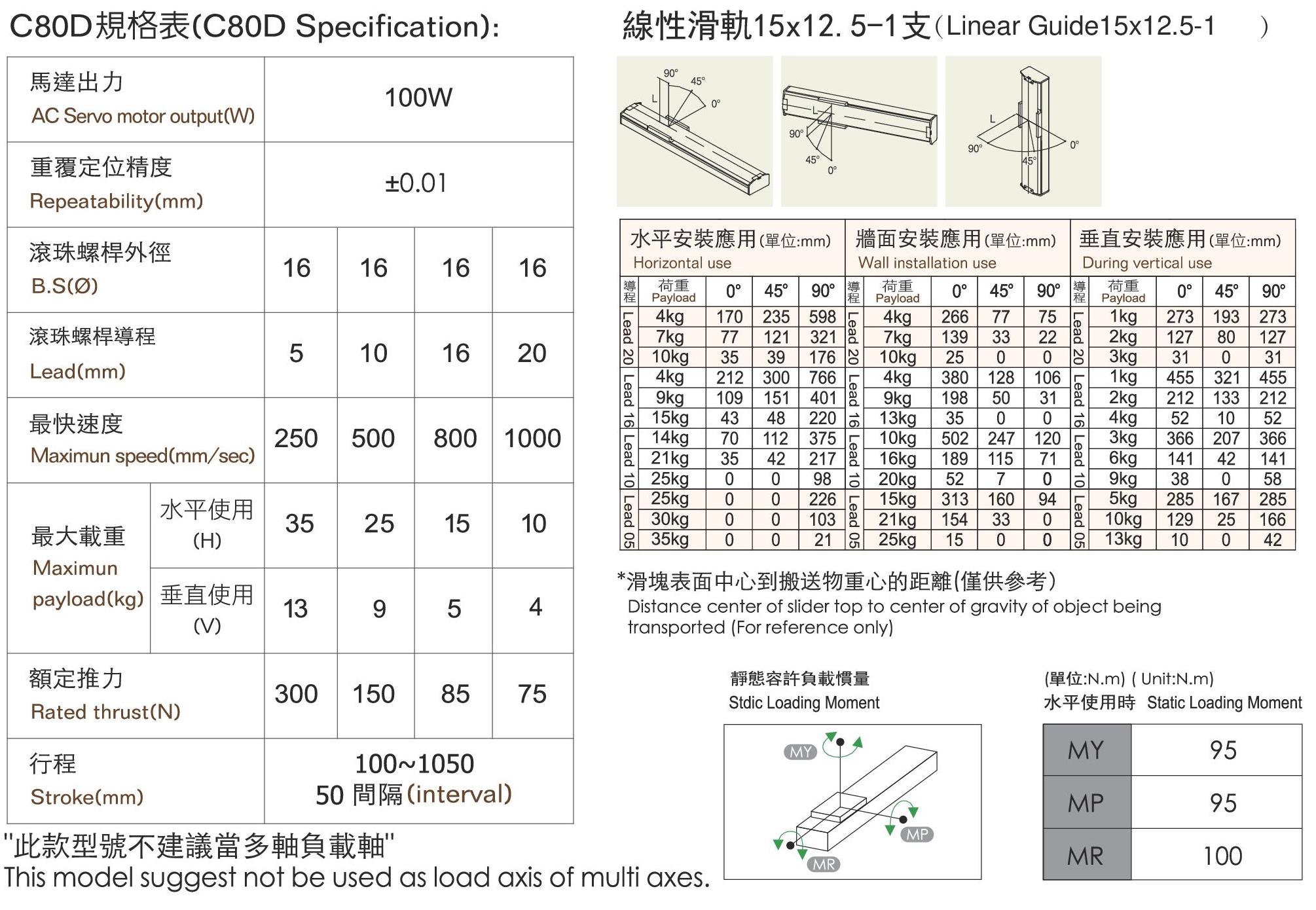 規格表-C80D.jpg