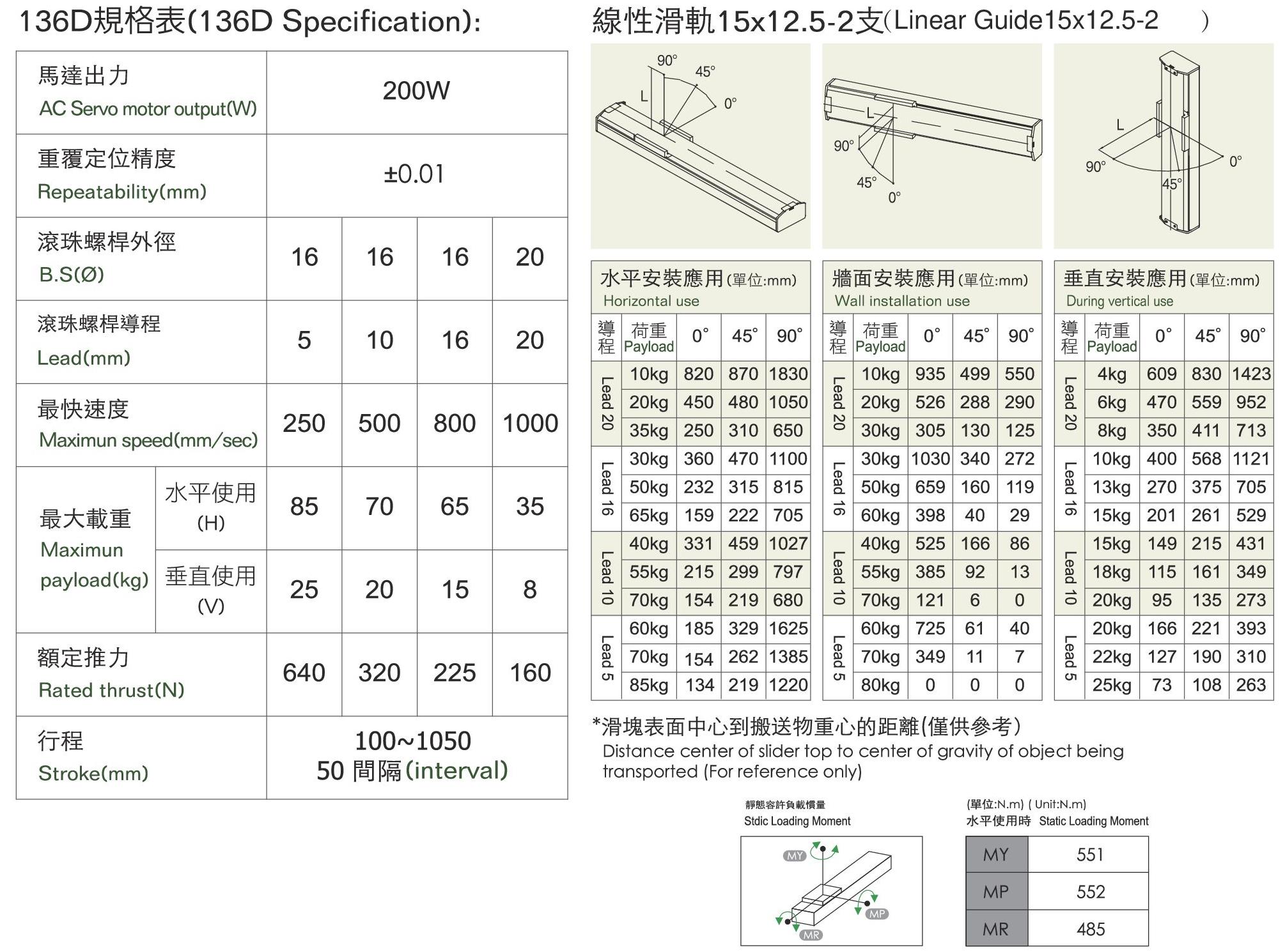規格表-136D.jpg