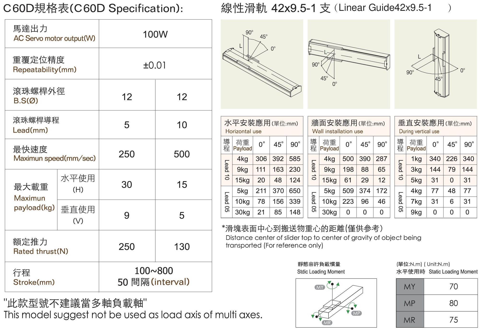 規格表-C60D.jpg