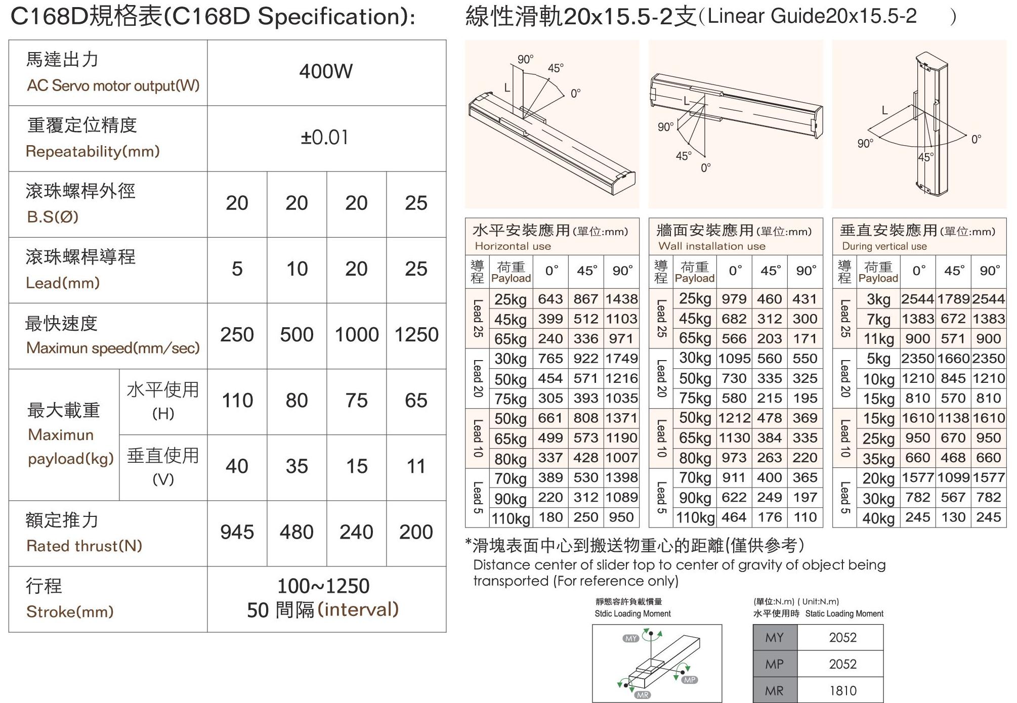 規格表-168D.jpg