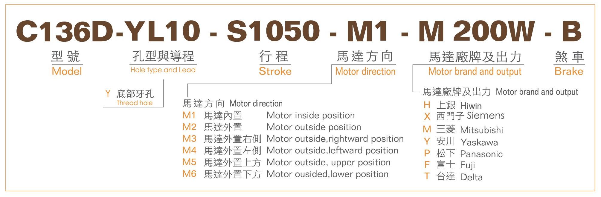 型號表-C136D.jpg