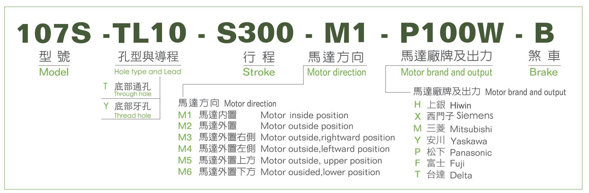 型號表-107S.jpg