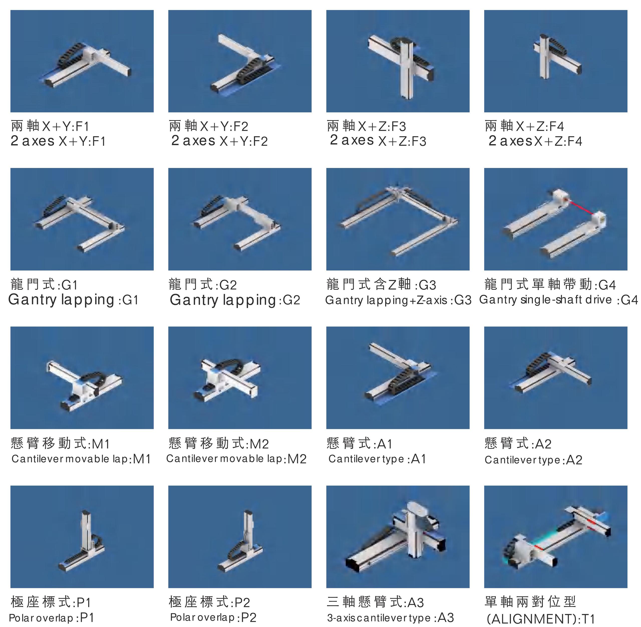多軸連接方式.jpg