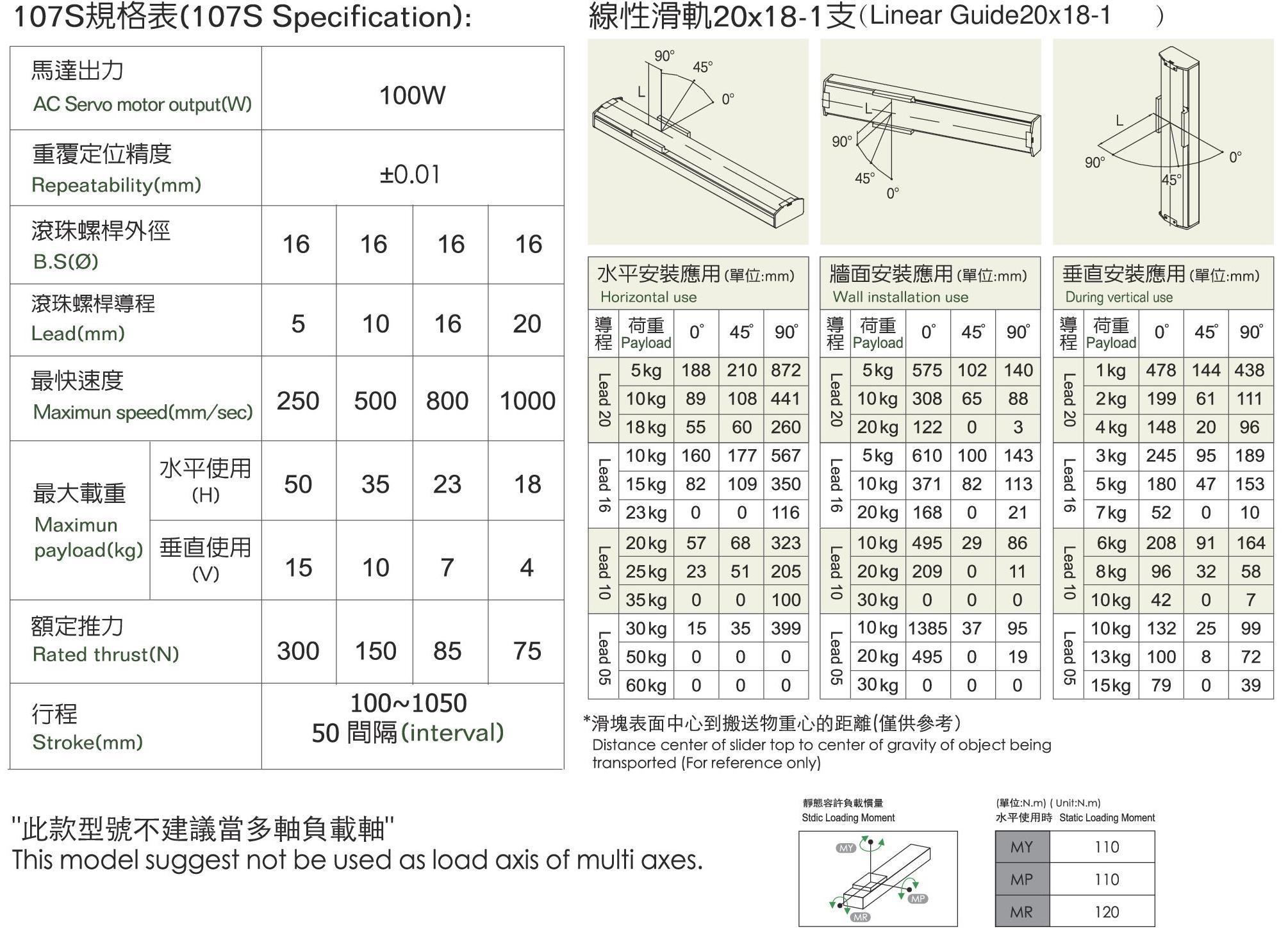 規格表-107S.jpg