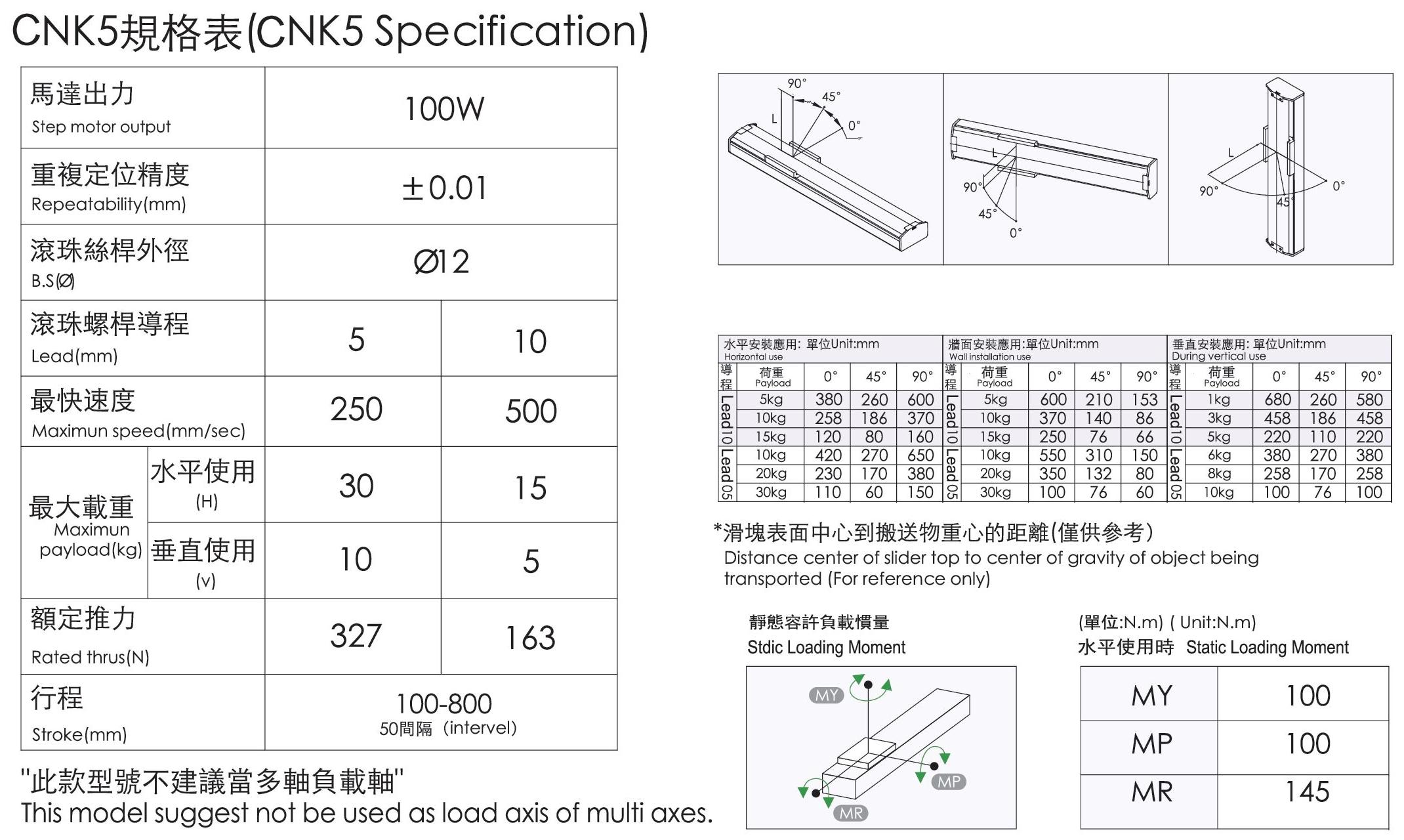 規格表-CNK8.jpg