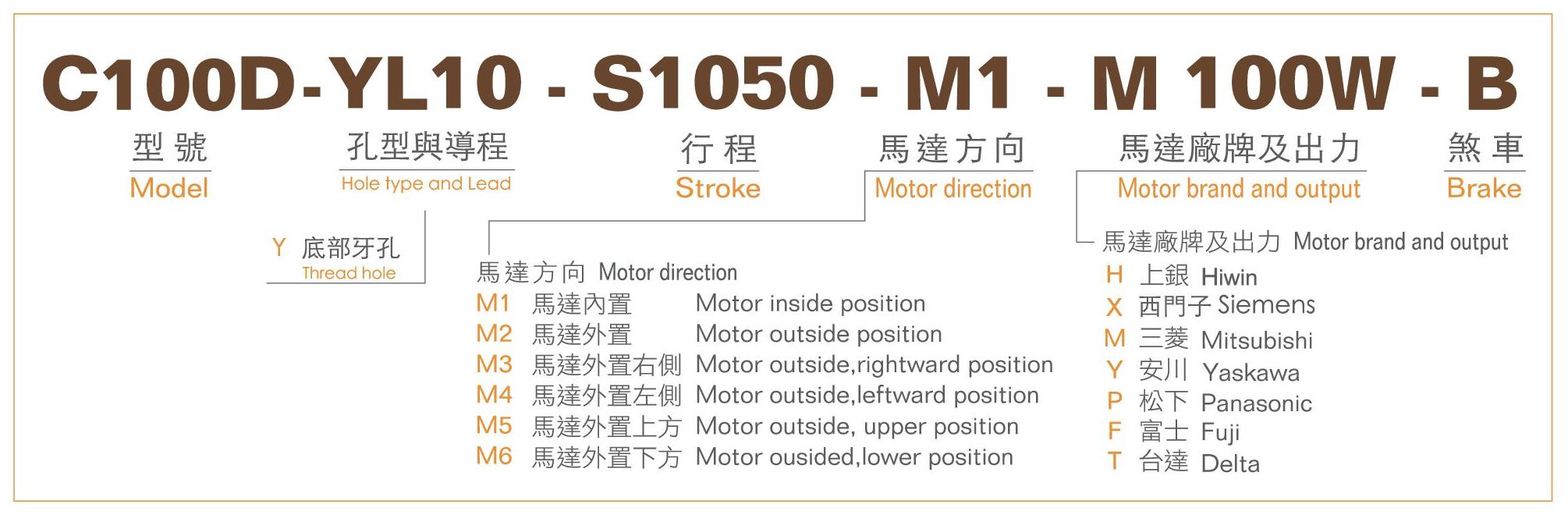 型號表-C100D.jpg