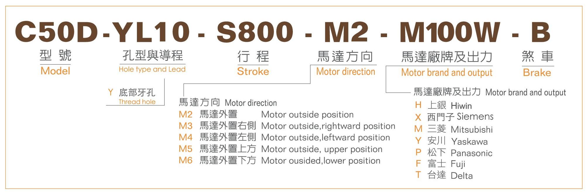 型號表-C50D.jpg