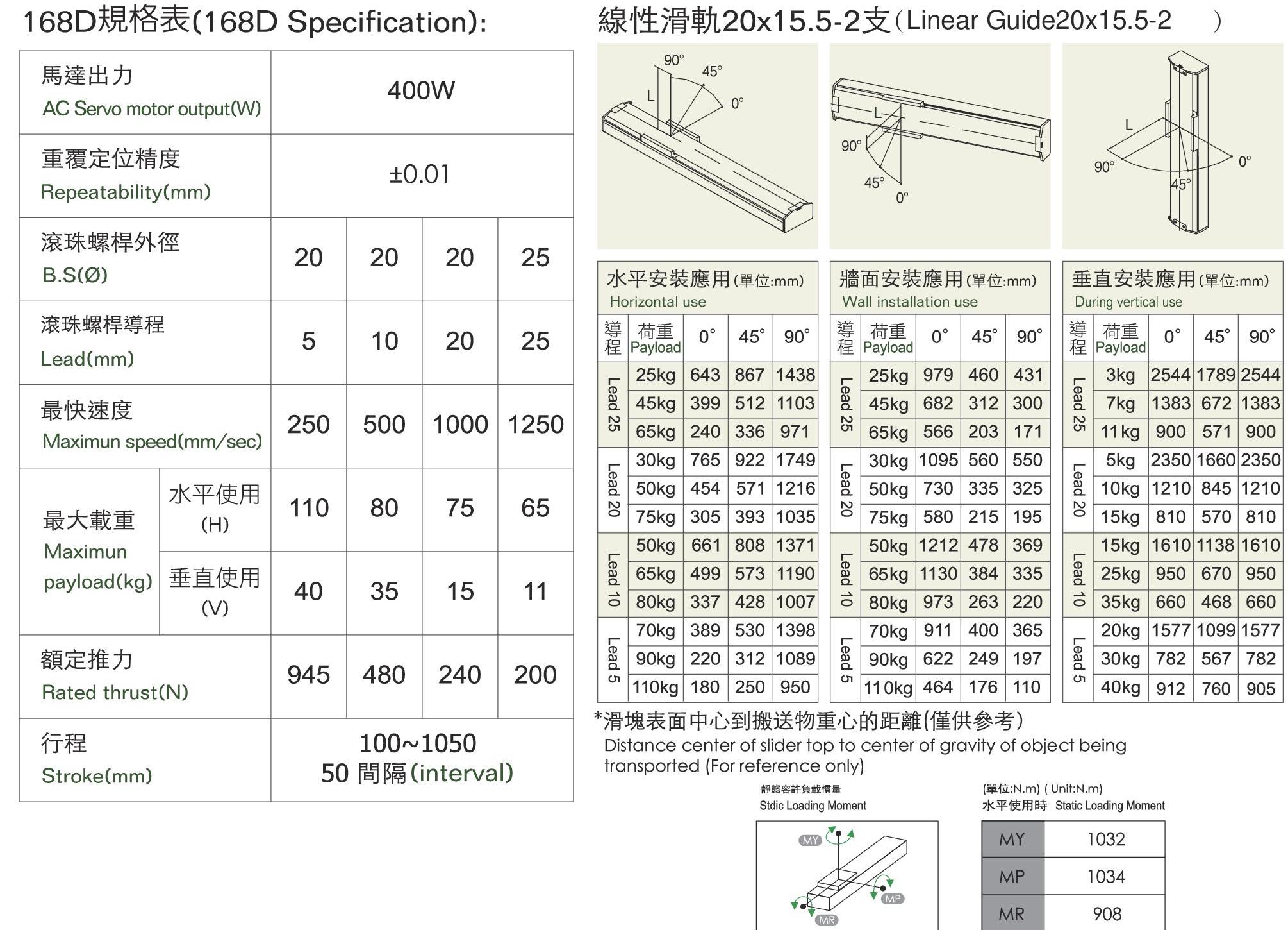 規格表-168D.jpg