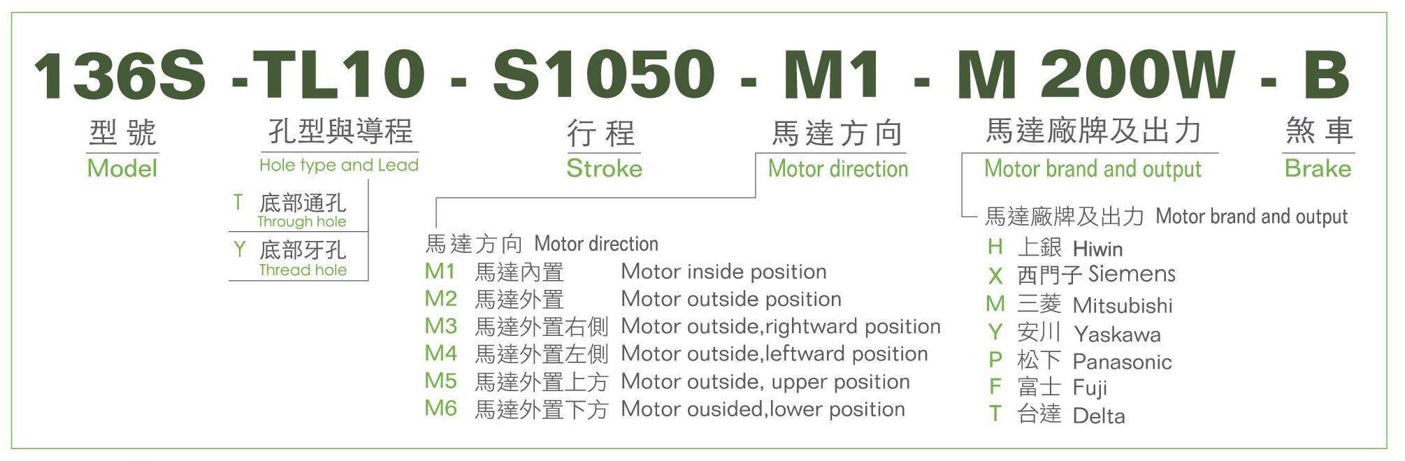 型號表-136S.jpg