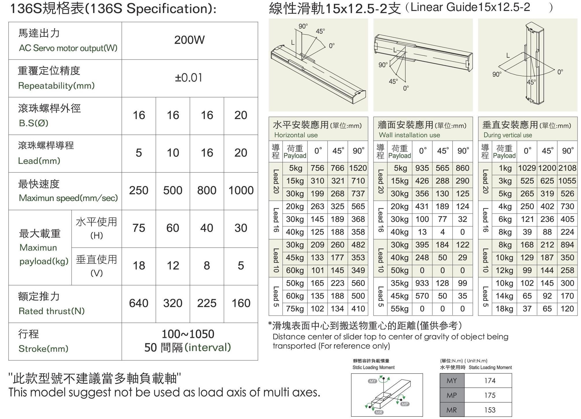規格表-136S.jpg