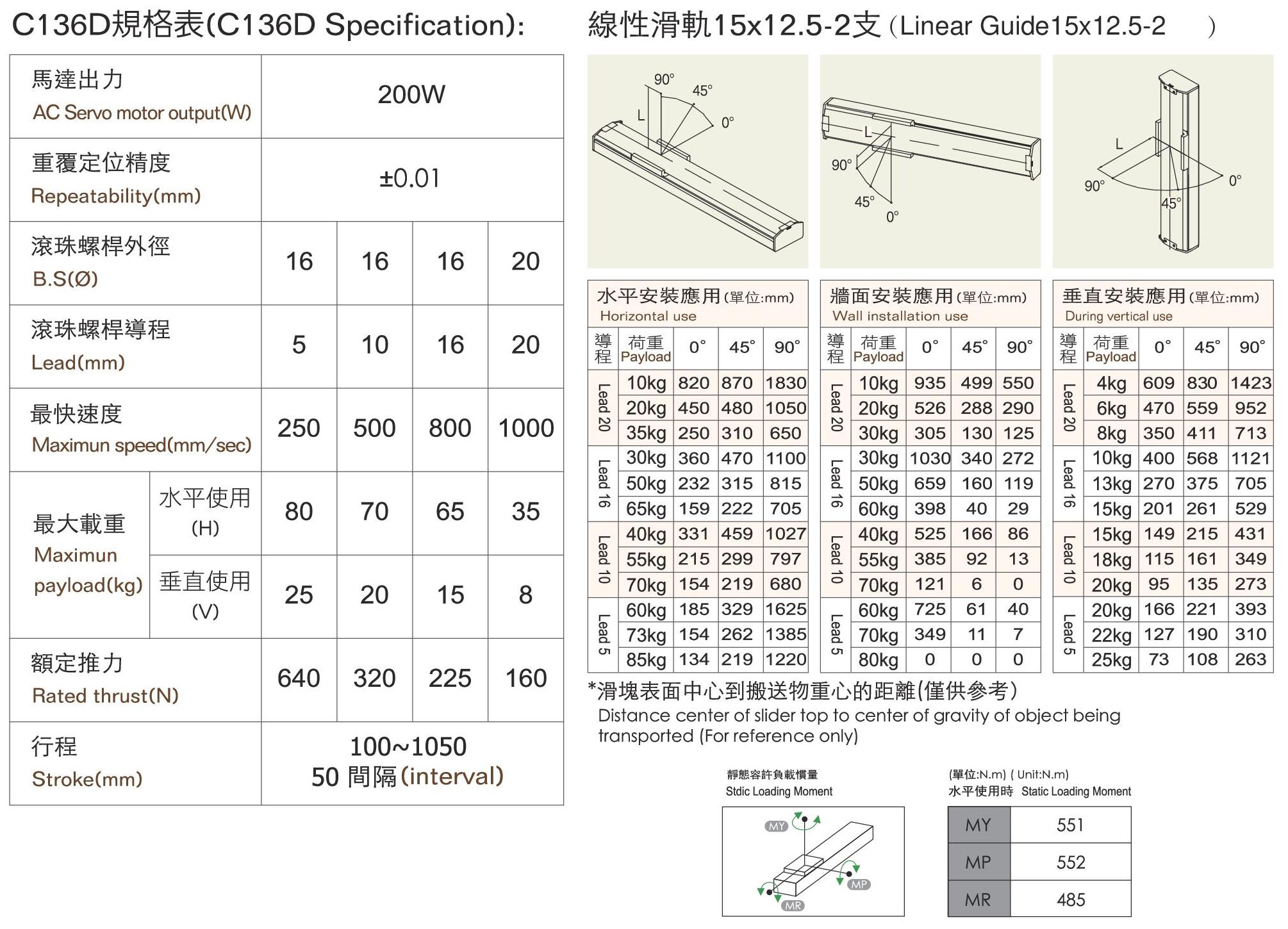 規格表-C136D.jpg