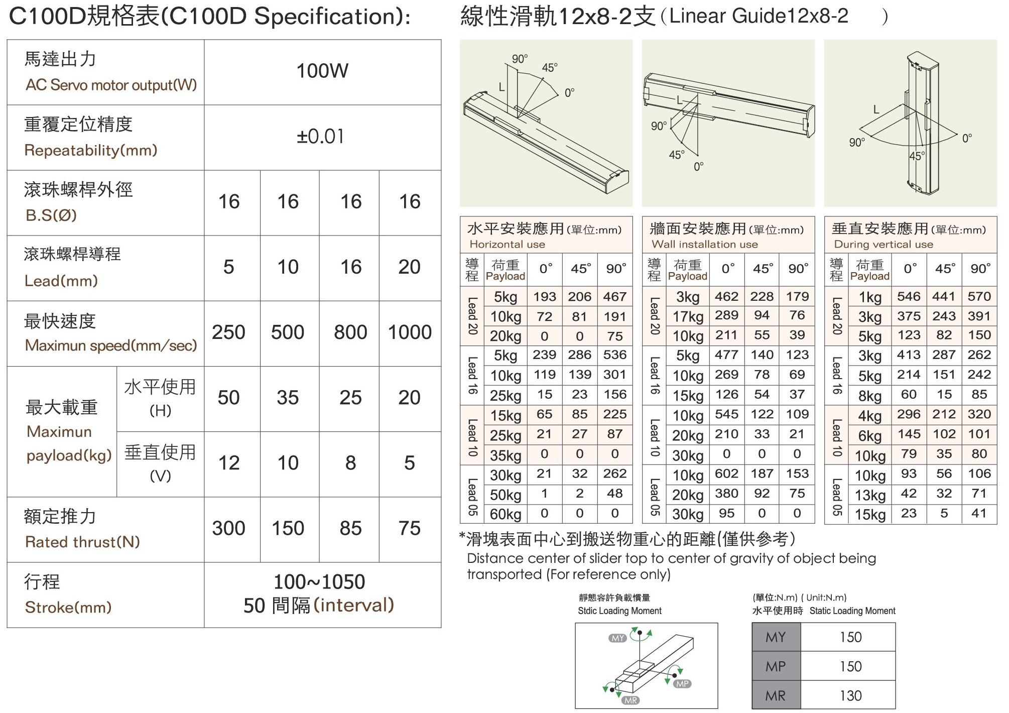 規格表-C100D.jpg