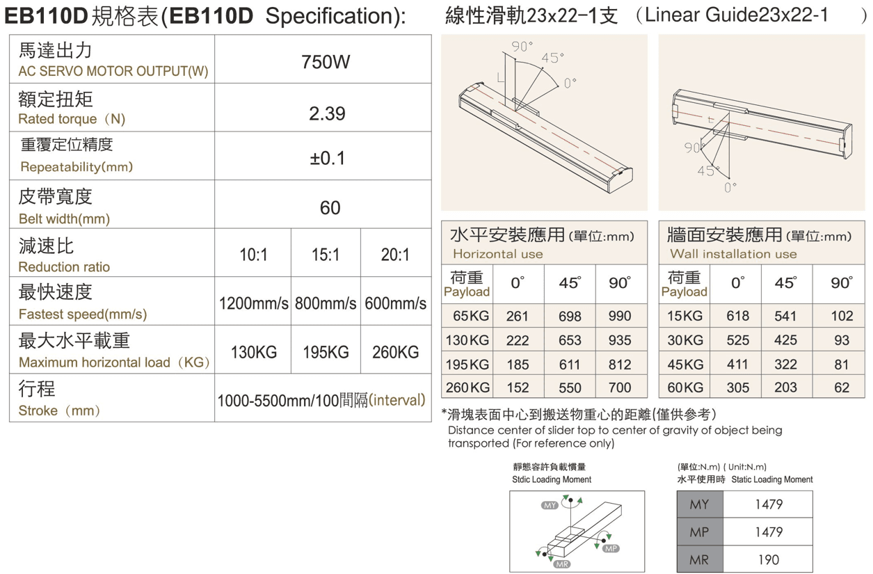 EB110D規格.png