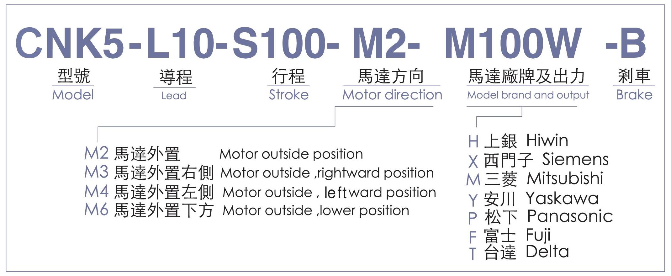 型號表-CNK8.jpg