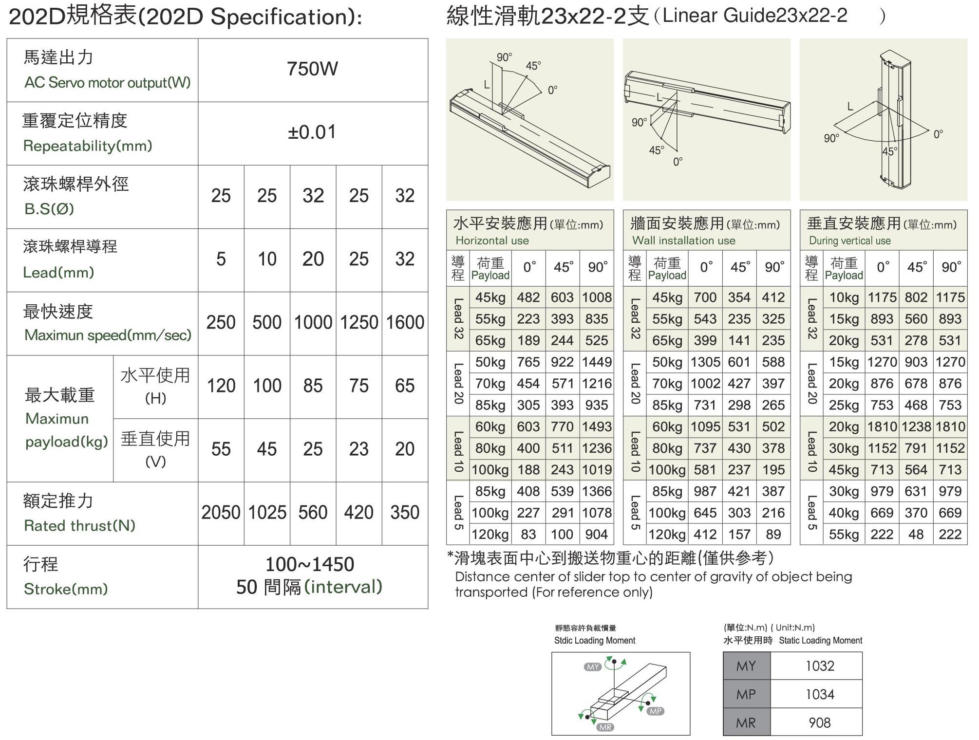 規格表-202D.jpg