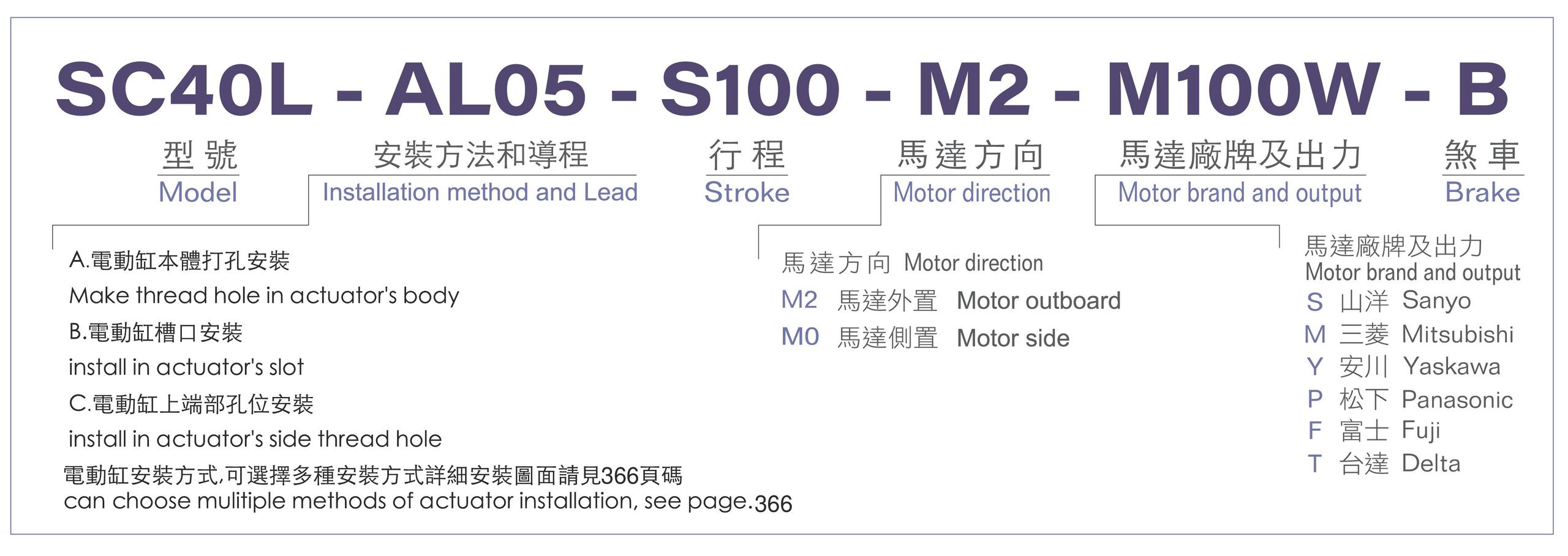 型號表-SC40L.jpg