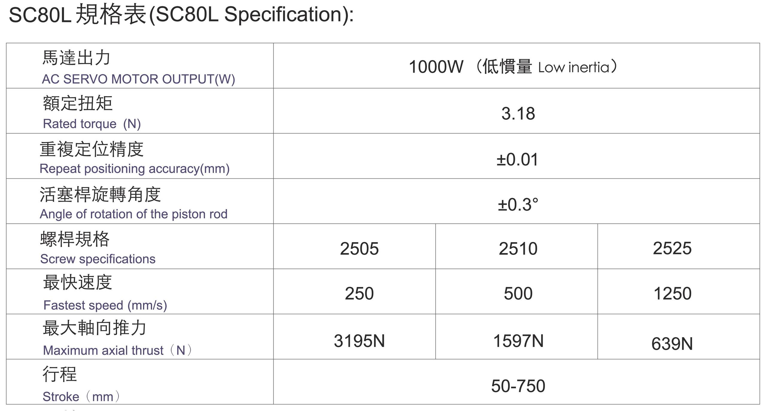 規格表-SC80L.jpg