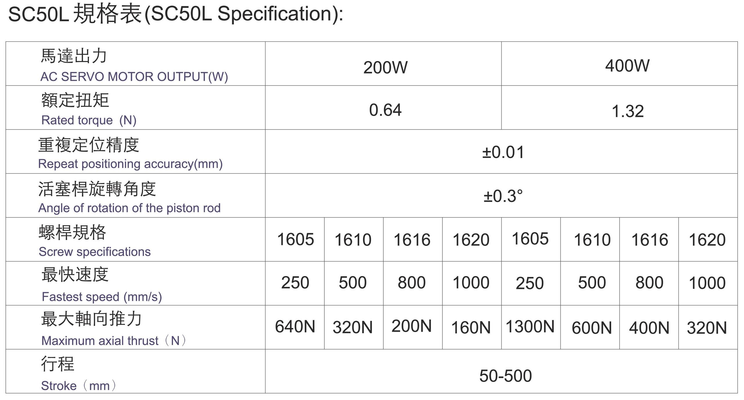 規格表-SC50L.jpg