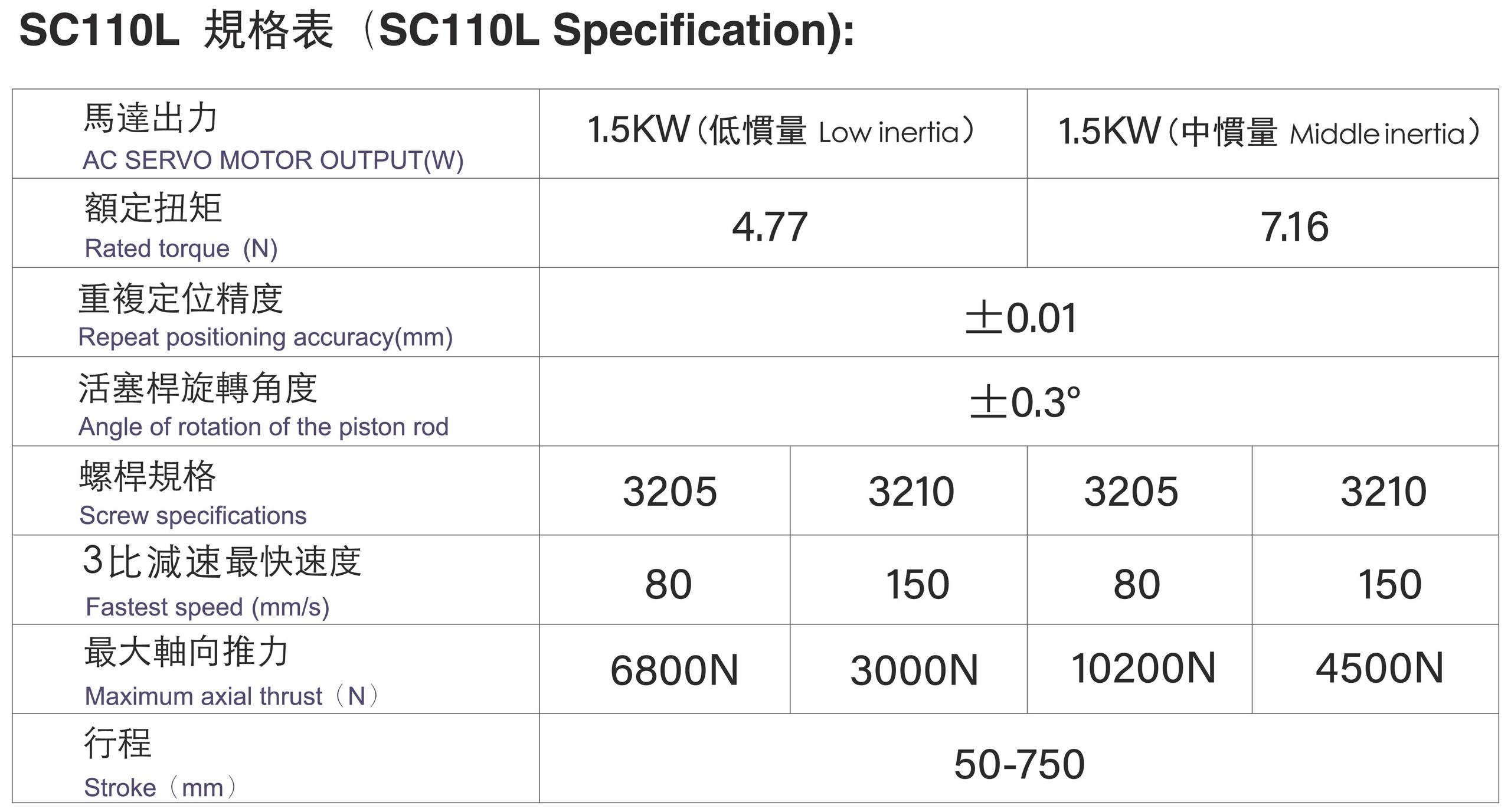 規格表-SC110L.jpg