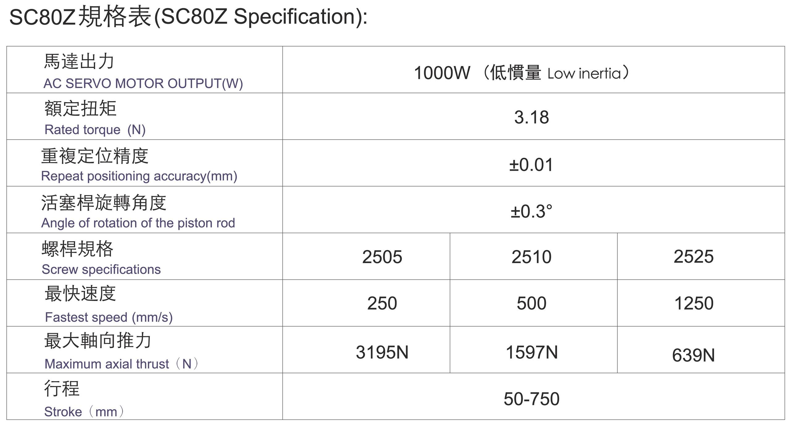 規格表-SC80Z.jpg