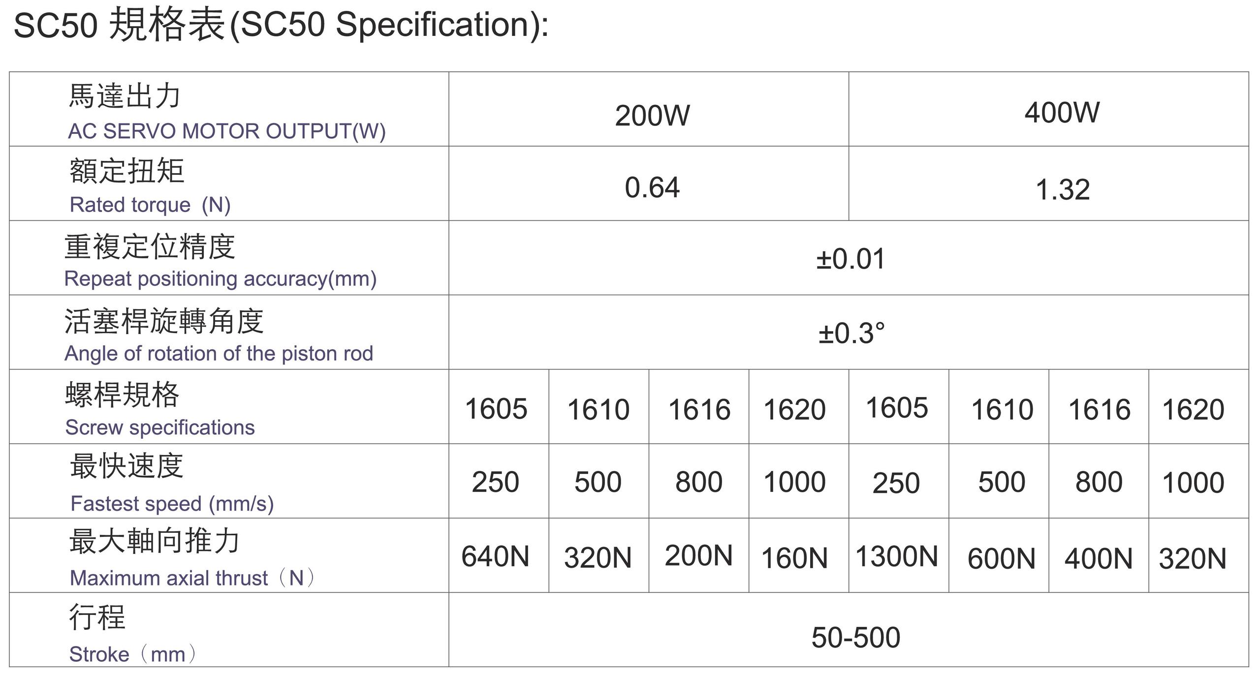 規格表-SC50.jpg